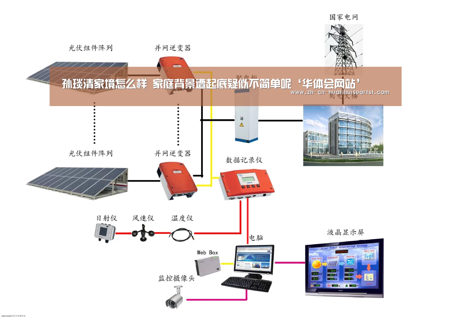 孙琰清家境怎么样 家庭背景遭起底疑似不简单呢‘华体会网站’(图3) 华体会